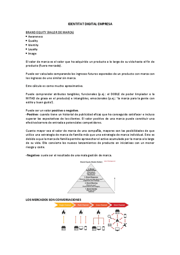 Miniatura del documento apunts-identitat-digital-empresa.pdf