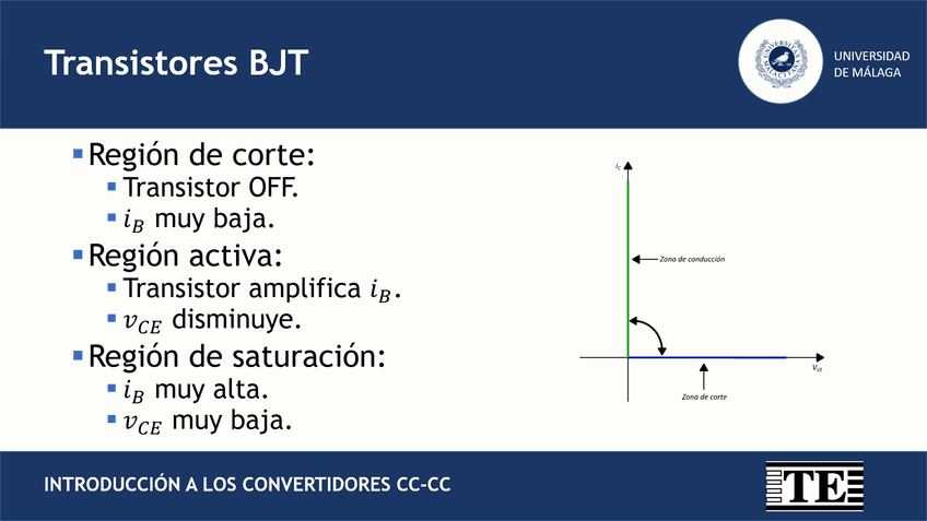 Miniatura del documento 09-Introduccion-a-los-convertidores-cc-cc.mov