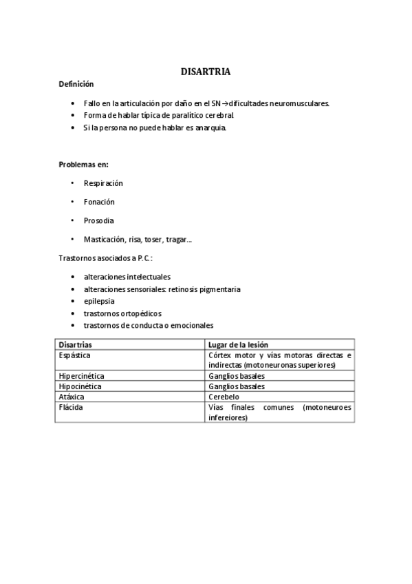 Miniatura del documento DISARTRIA tema.pdf