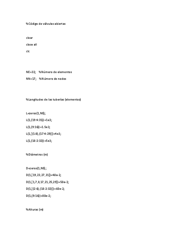 Miniatura del documento Codigo-de-valvulas-abiertas.pdf