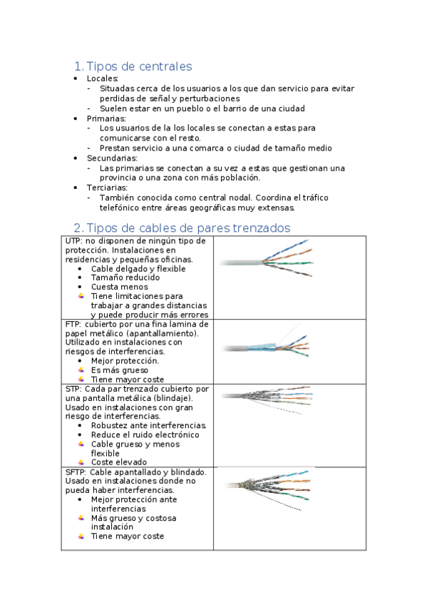 Miniatura del documento RESUMEN-TEMA-2-ICTV.docx