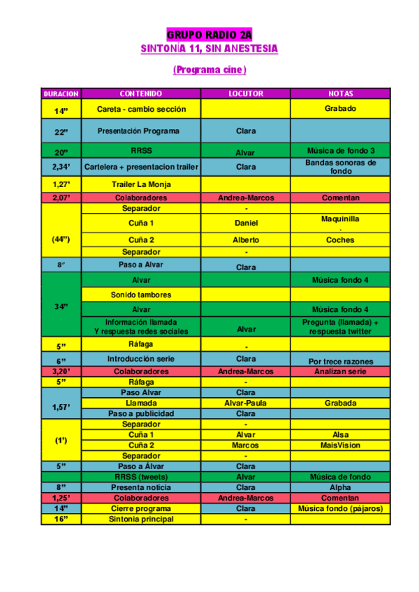 Miniatura del documento GUION-RADIO-CINE.pdf
