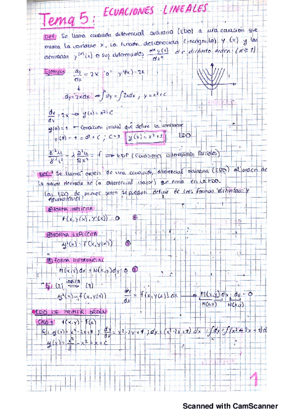 Miniatura del documento Tema-5-ECUACIONES-LINEALES20191202011400.pdf
