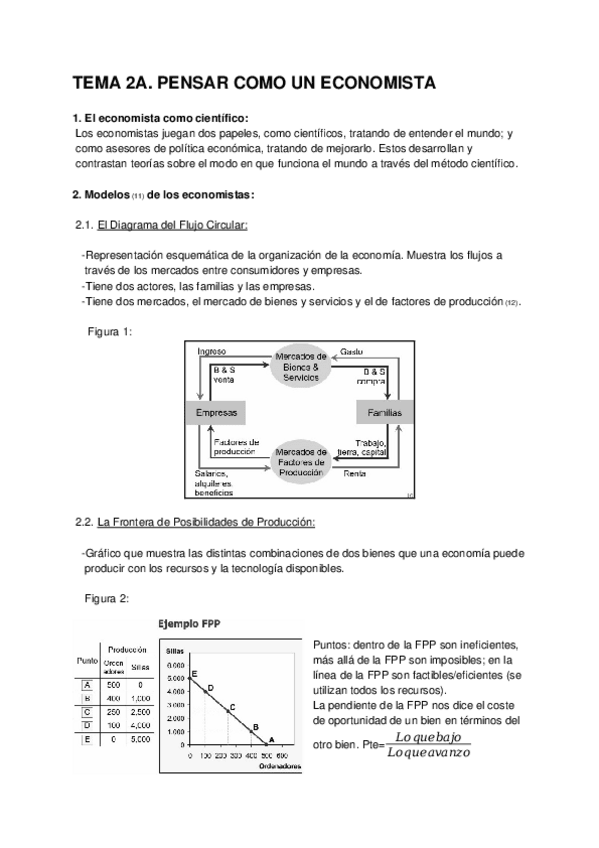 Miniatura del documento TEMA-2A-Pensar-como-un-economista.docx