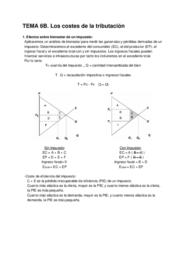 Miniatura del documento TEMA-6B-Los-costes-de-la-tributacion.docx