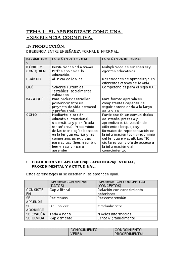 Miniatura del documento APUNTES.docx