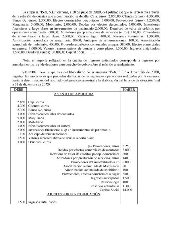 Miniatura del documento SUPUESTO-2.pdf