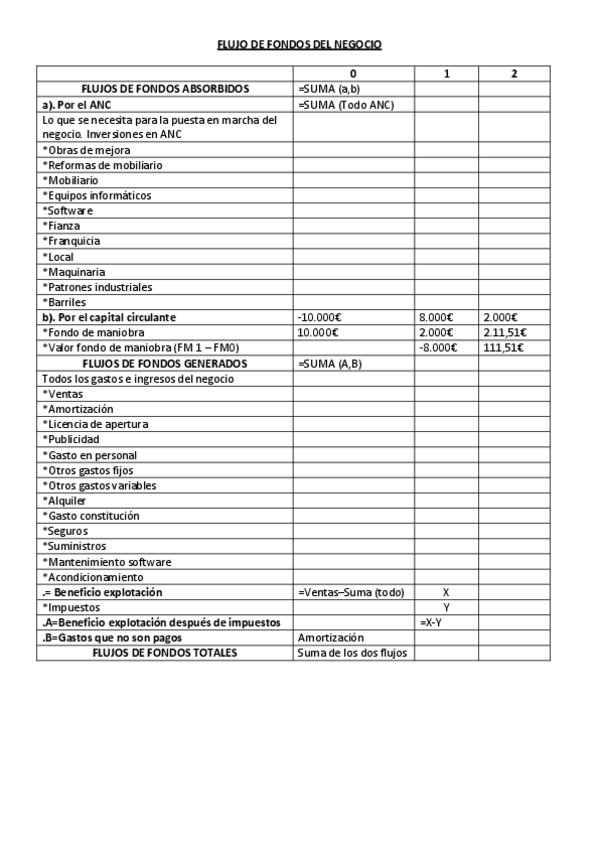 Miniatura del documento Plantilla-examen-practica-.pdf