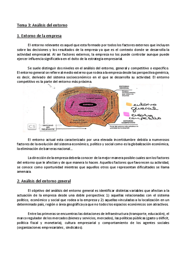 Miniatura del documento Tema-3-direccion-estrategica-.pdf