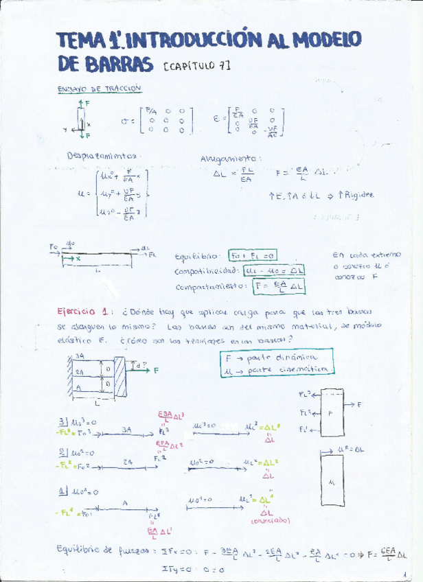 Miniatura del documento RESISTENCIA DE MATERIALES.pdf