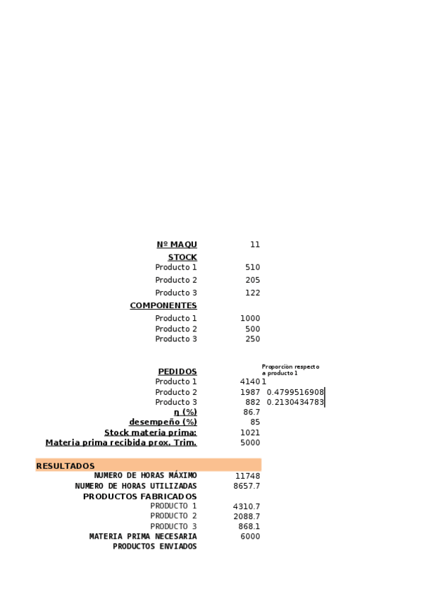 Miniatura del documento Calculadora-produccion-gmc.xlsx
