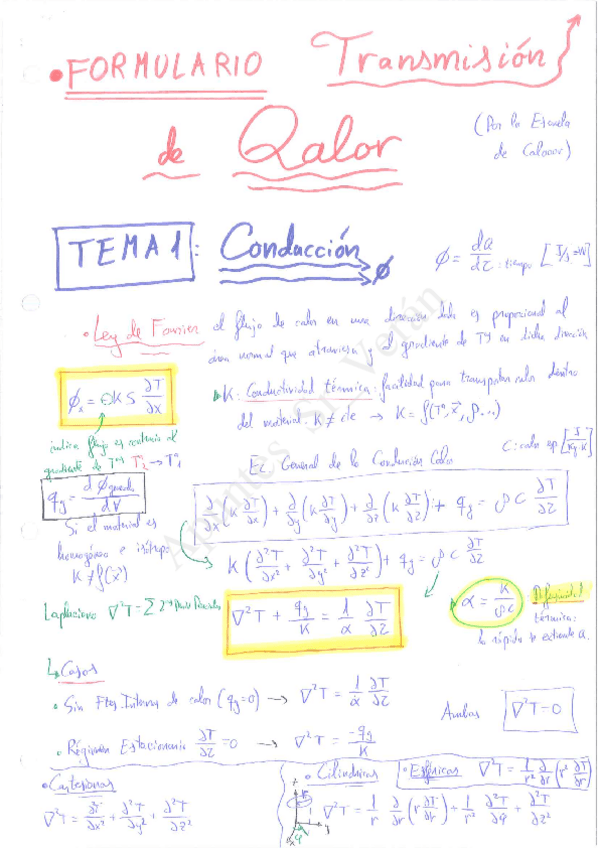 Miniatura del documento Resumenes-TRANSMISION-CALOR.pdf