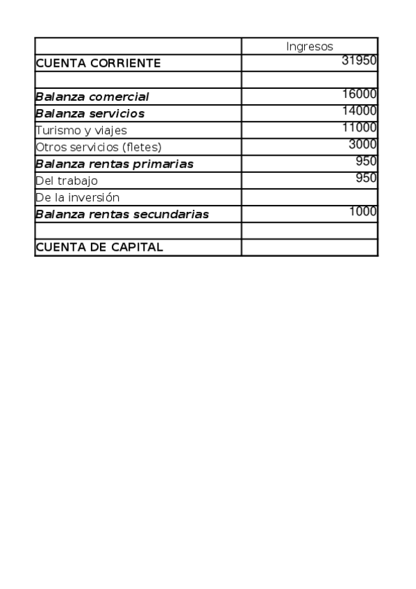Miniatura del documento Ejercicio-de-clase-BP.xlsx