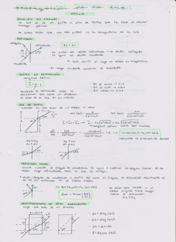 Miniatura del documento OPTICA-PROPAGACION-DE-LA-LUZ.pdf