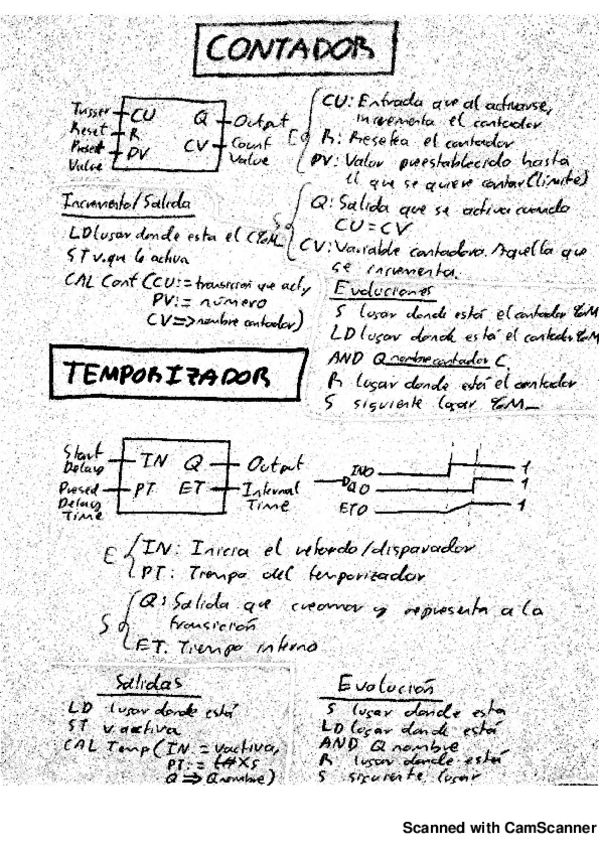 Miniatura del documento resumen-esquematico-A.pdf