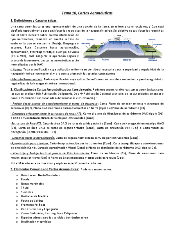 Miniatura del documento Tema-10-Cartas-de-Vuelo.pdf