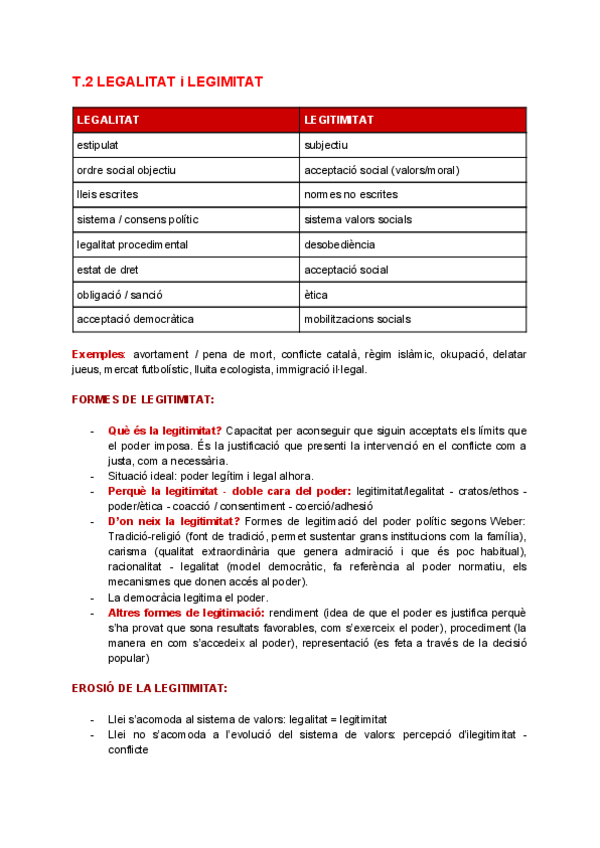 Miniatura del documento TEMA-2-legalitat-i-legitimitat.pdf