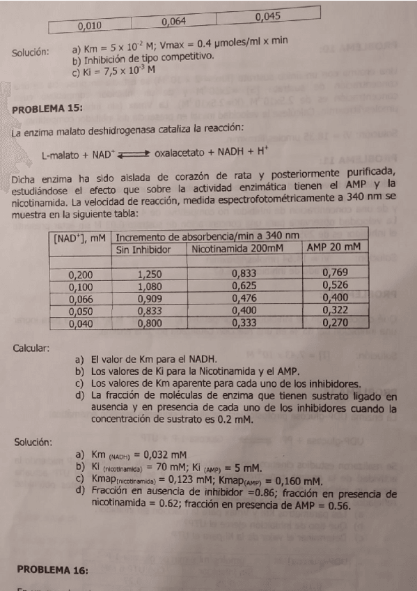 Miniatura del documento problemas-enzimaticos.pdf