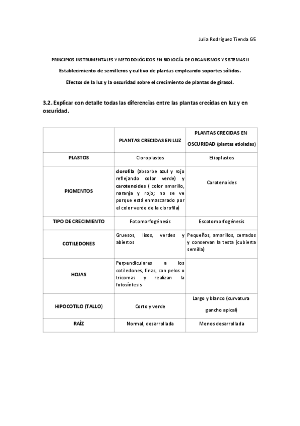 Miniatura del documento Practica-semillas.pdf