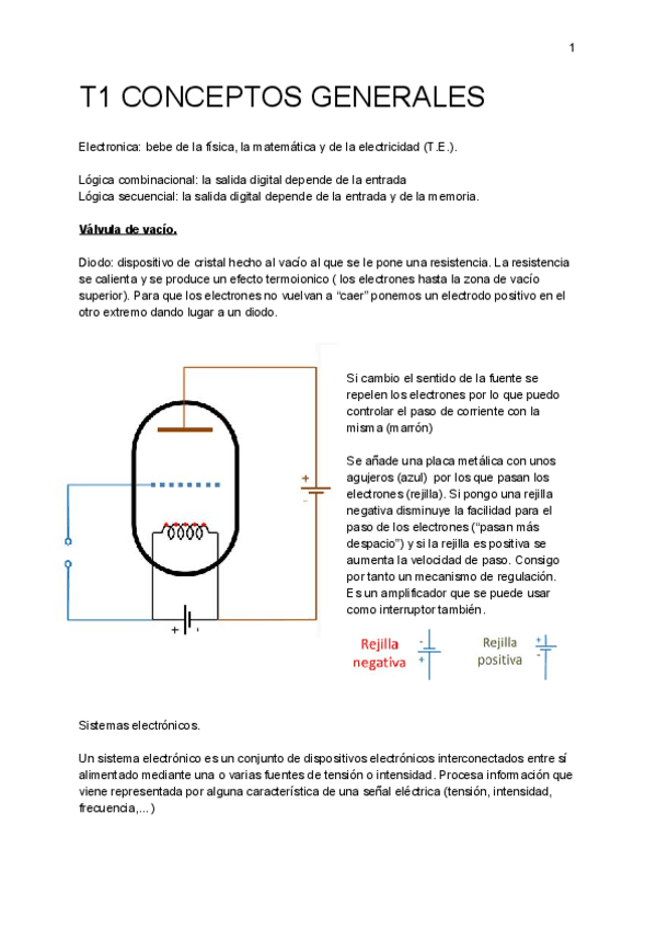 Miniatura del documento APUNTES-ELECTRONICA-primer-parcial.pdf