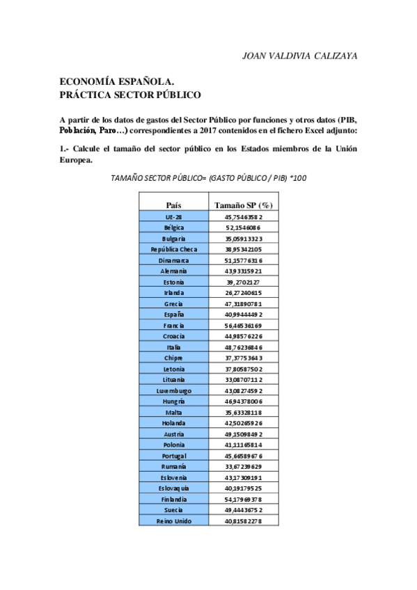 Miniatura del documento Practica-Sector-Publico-2019.pdf