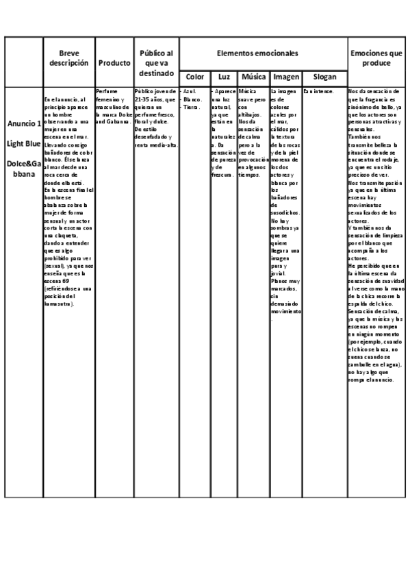 Miniatura del documento 2-ANUNCIOS-GRAFICOS1.pdf