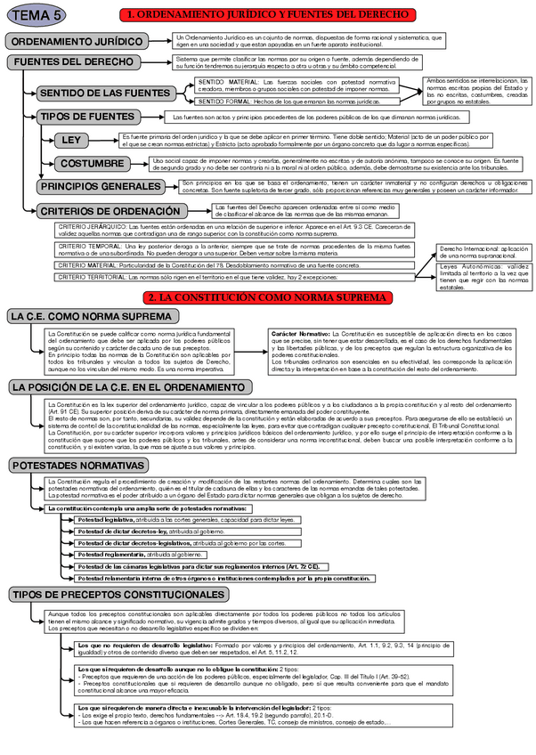 Miniatura del documento D.pdf