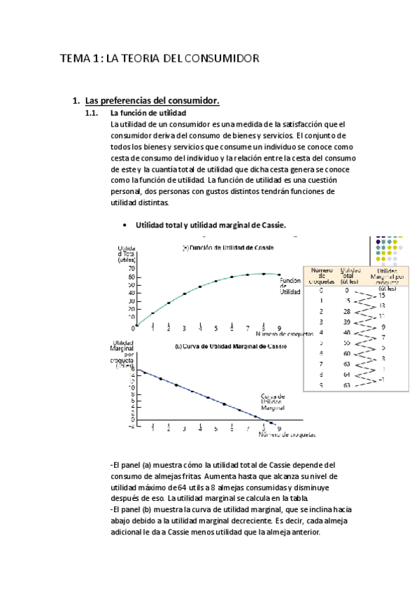 Miniatura del documento TEMA-1-MICROECONOMIA-EXAMEN.pdf