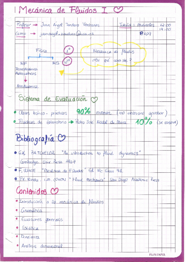Miniatura del documento ApuntesFluidosI.pdf
