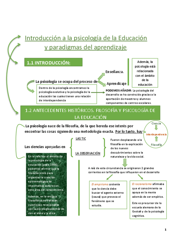 Miniatura del documento Introduccion-a-la-psicologia-de-la-Educacion-y-paradigmas-del-aprendizaje.pdf