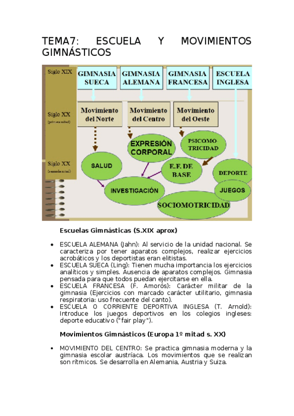 Miniatura del documento TEMA7.docx