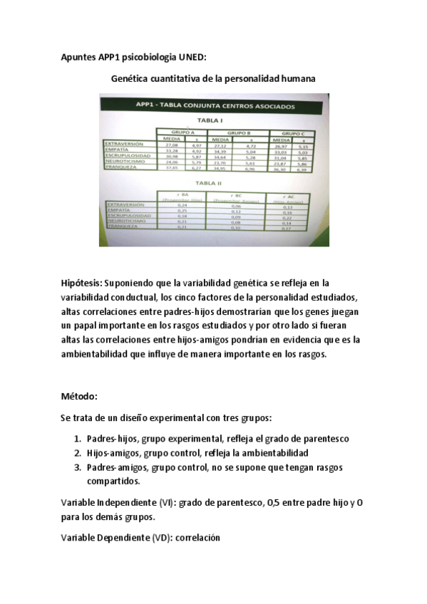 Miniatura del documento APP1-psicobiologia-UNED-Genetica-de-la-personalidad-humana.pdf