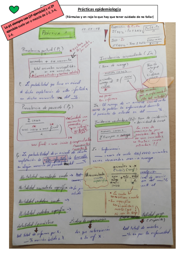 Miniatura del documento Todas-practicas.pdf