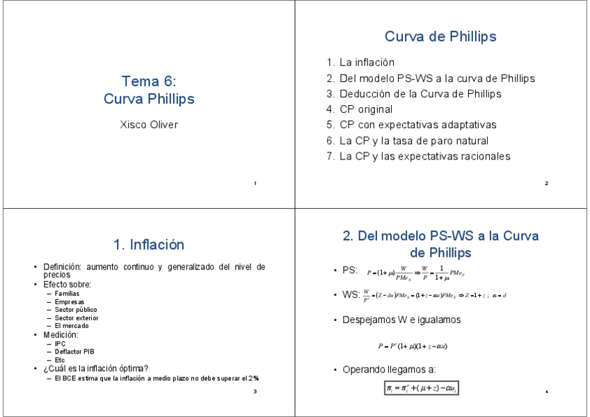 Miniatura del documento Curva-de-Phillips.pdf