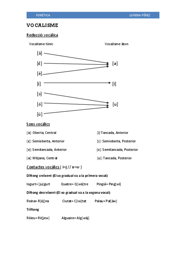 Miniatura del documento Fonetica-Vocalisme-i-Consonantisme-.pdf