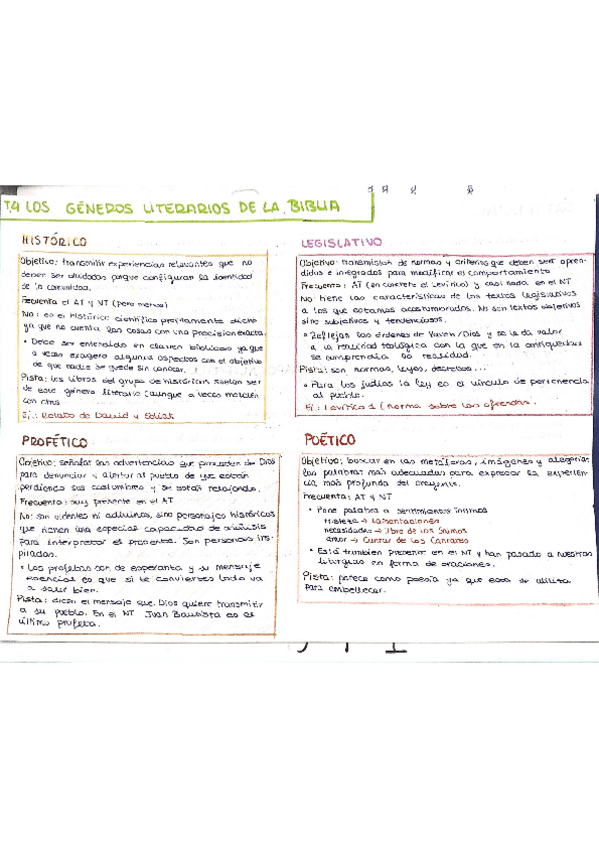Miniatura del documento Tema-4-Mensaje-Cristiano3368.pdf