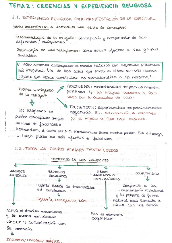 Miniatura del documento Tema-2-Mensaje-Cristiano3373.pdf