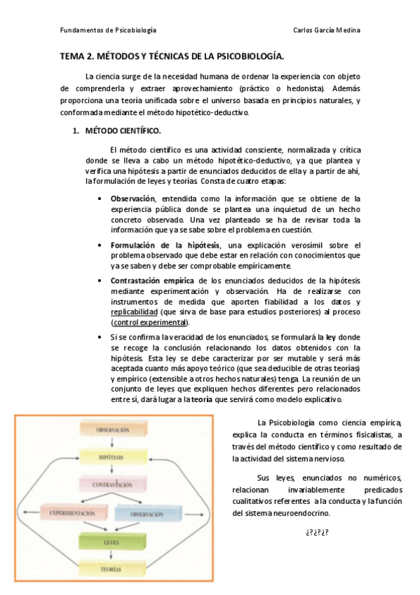 Miniatura del documento Apts_TEMA 2_MétodoyTécnicas.pdf