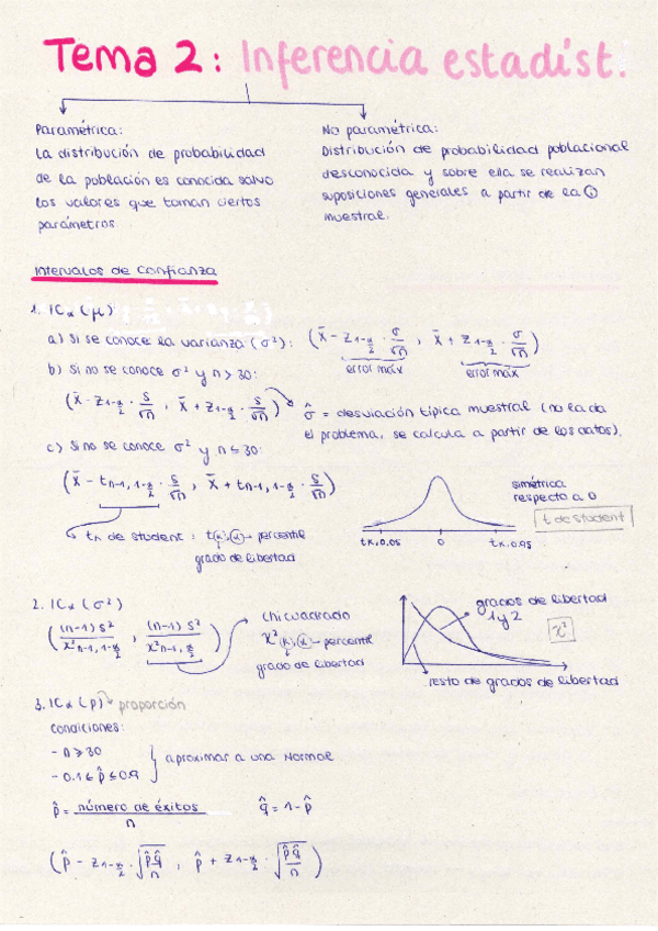 Miniatura del documento Resumenes-Estadistica-2-y-3.pdf
