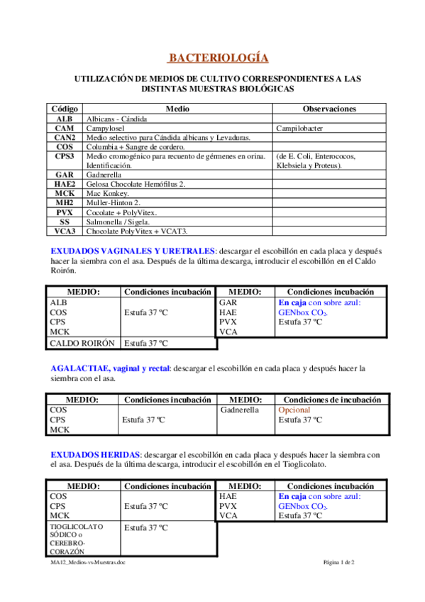 Miniatura del documento MA12Medios-vs-Muestras.pdf