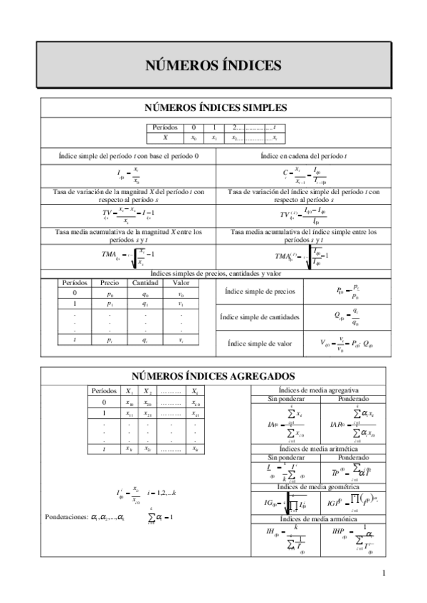 Miniatura del documento Formulario-3.pdf