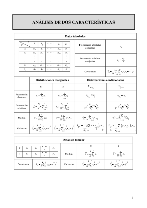 Miniatura del documento Formulario-2.pdf
