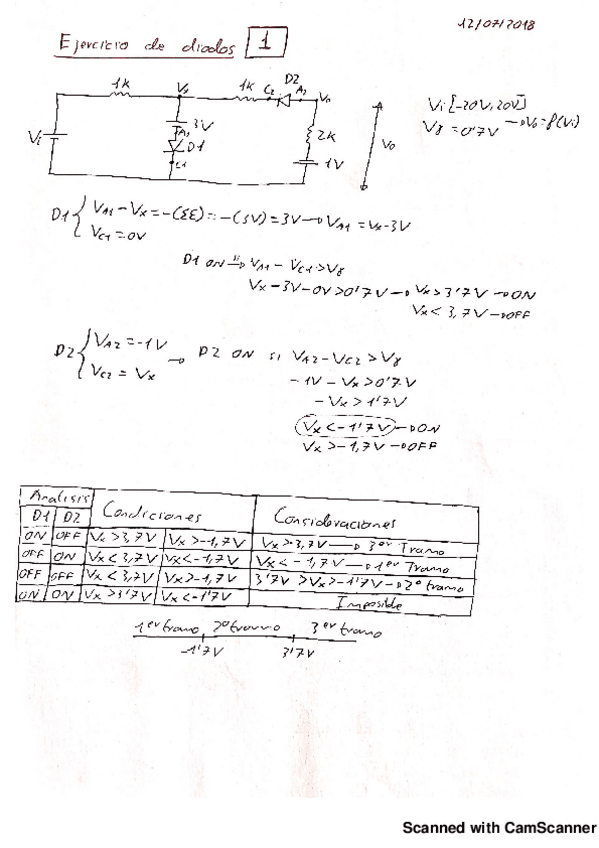 Miniatura del documento Ejercicios-DIODOS-Ejer-1-.pdf