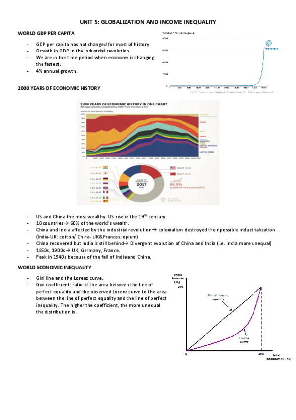 Miniatura del documento unit-5-globalization.pdf