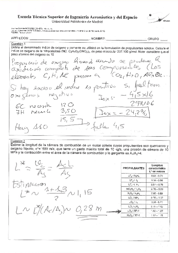 Miniatura del documento Solucion-TEORIA-Examen-Final-20-01-15.pdf
