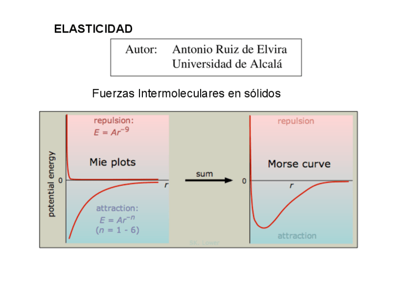 Miniatura del documento FFA07.pdf