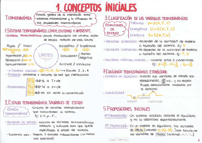 Miniatura del documento TEMA-1.pdf