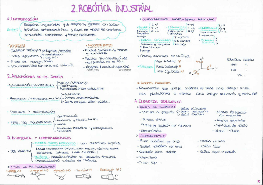 Miniatura del documento TEMA-2.pdf