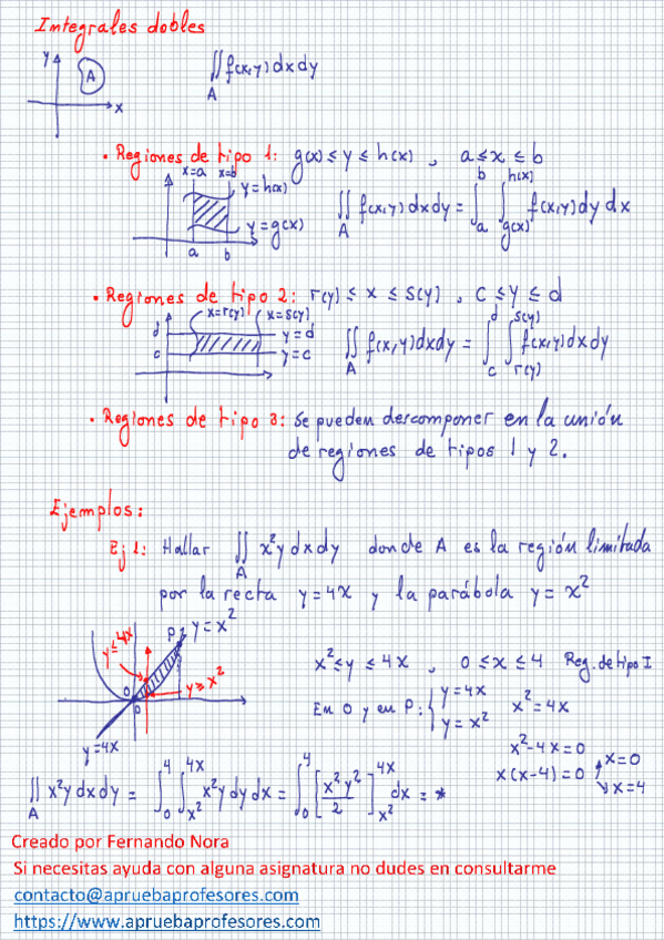 Miniatura del documento 02-Integrales-dobles-2.pdf
