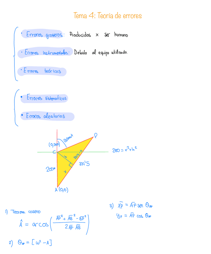 Miniatura del documento Teoria-de-errores.pdf